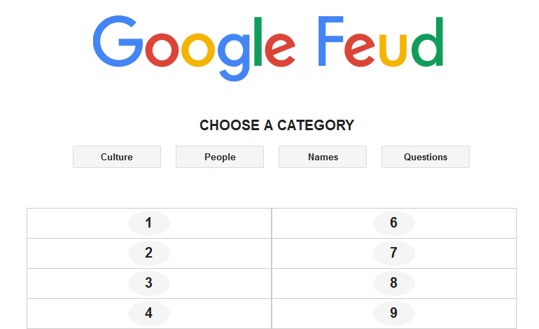 Google Feud – A Game Which Teaches Players Unthinkable Search Terms
