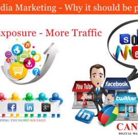 Social Media Marketing – Why it should be prioritized