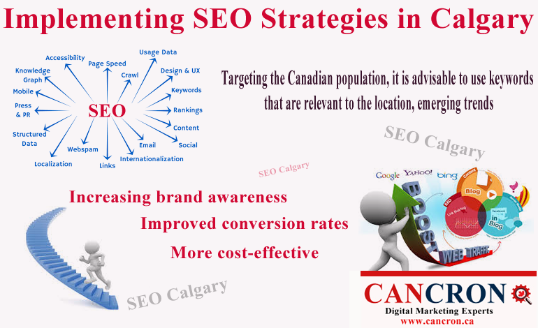 Benefits Of Implementing SEO Strategies in Calgary